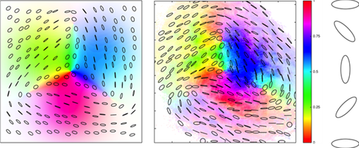 Investigating Polarization Singularities with a more Efficient Interferometer